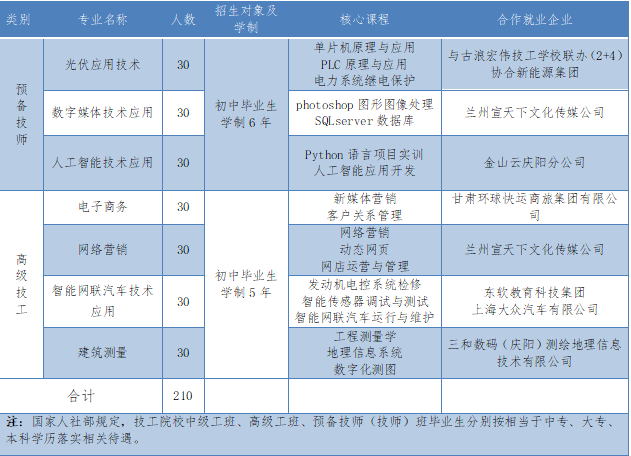 http:/UploadFiles/zsjy/2024/4/202404081126236575.png